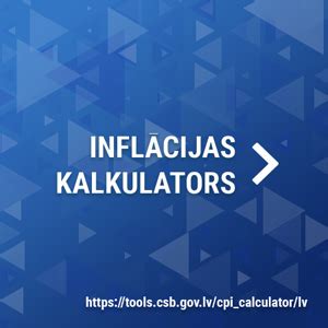 inflācijas kalkulators